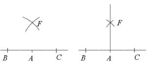 Til venstre: illustrasjon av punkt 3 Til høyre: illustrasjon av punkt 4